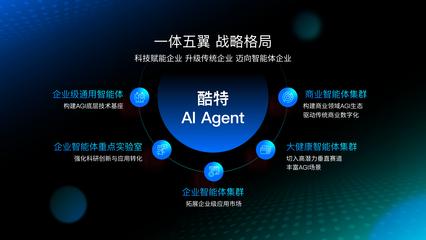 酷特智能攜手華為 AI Agent產品亮相開發者大會，共筑AGI新世界技術開發新篇章